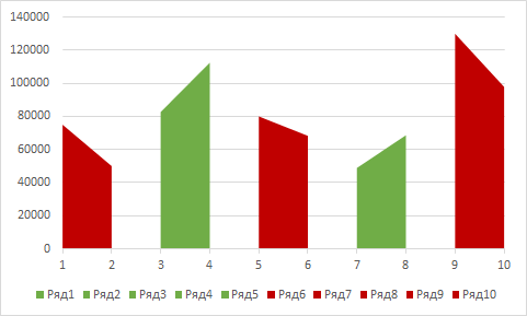 меняем цвета.
