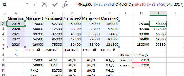 транспонирование строк в столбцы.