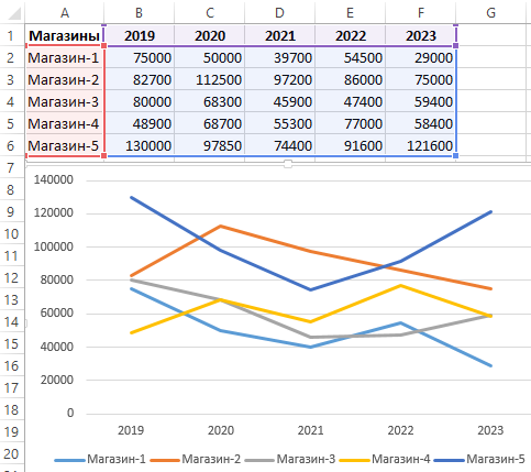 график уклона.