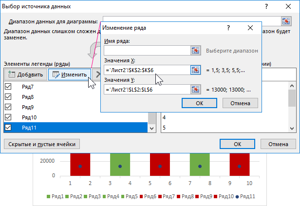 значения оси X для подписей.