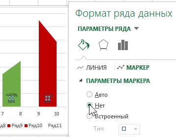 ПАРАМЕТРЫ МАРКЕРА.