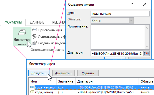 имена года_начало и года_конец.