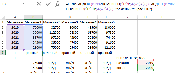 какому магазину какой цвет.