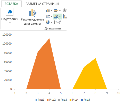 График с областями.