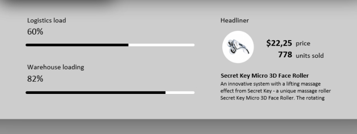 Слайдер фото товаров в Excel