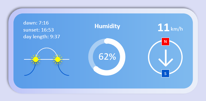 Дополнительные сведения об окружающей среде