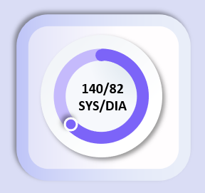 Артериальное давление сердца