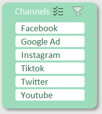 Срез для сегментирования по каналам трафика