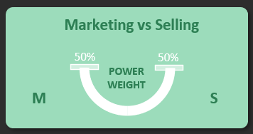 Инфографика в стиле весов
