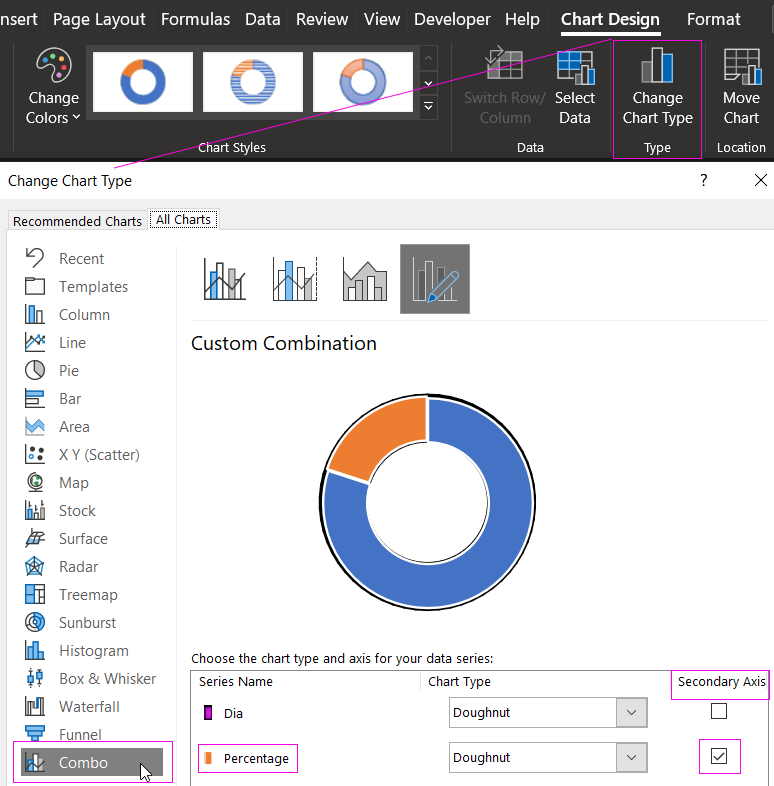 Комбинированная диаграмма