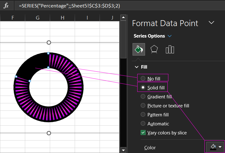 Продуманный дизайн долей