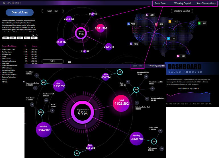 Погружение в анализ на новый уровень
