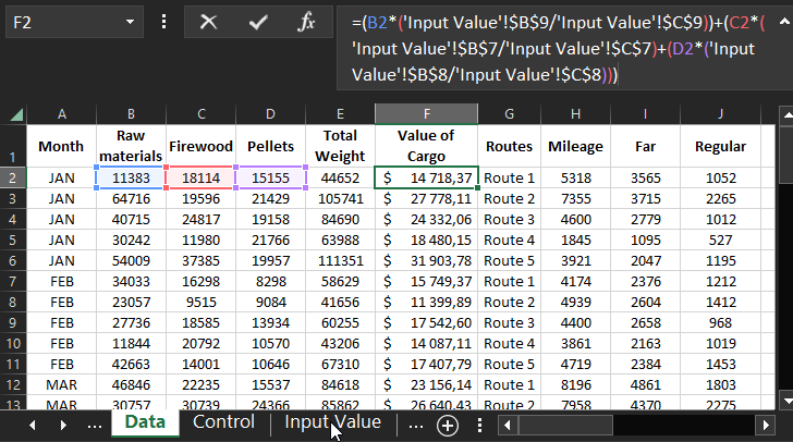 Статистические данные и формулы