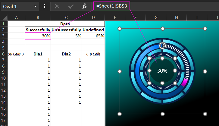 Современный дизайн комбинированного Pie Chart