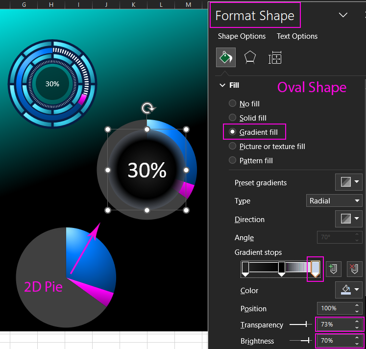 Простая версия красивого Pie Chart
