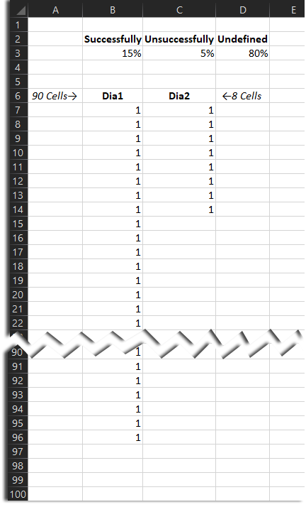 Дополнительные значения для новых серий