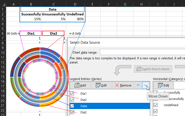 Схема сборки комбинированного Pie Chart