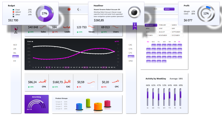 Светлый дизайн интерфейса визуализации