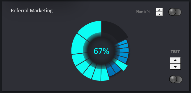 Реферальный маркетинг для роста виральности