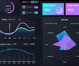 sravnitelnyy-analiz-logistiki-mass-marketa-i-nishi