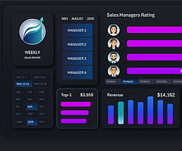 excel-dashbord-dlya-yezhenedelnykh-planerok-po-prodavtsam