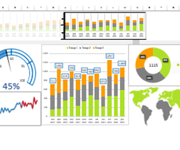 dashbord-otchet-po-kolichestvu-tovara