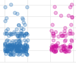 tochechnyy-grafik-raspredeleniya