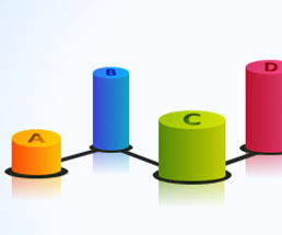 grafik-ranzhirovaniya-dlya-vizualizacii