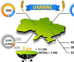 prezentaciya-stoimosti-zemli-v-excel