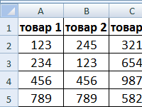 perenesti-tablicu-iz-excel-v-word