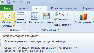 Мастер сводных таблиц.