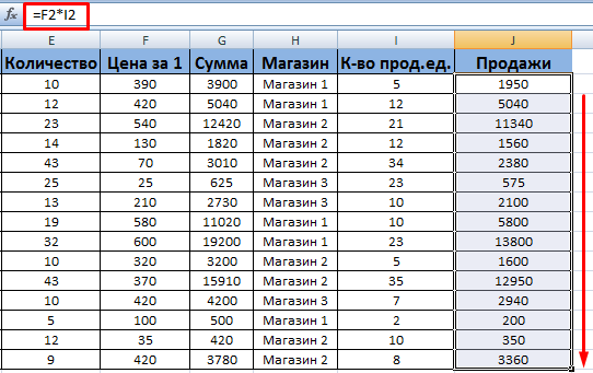 Исходные отчет по продажам.