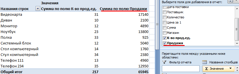 Добавилось поле продажи.