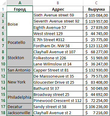 Результат работы макроса.