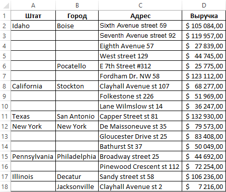 Исходные данные.