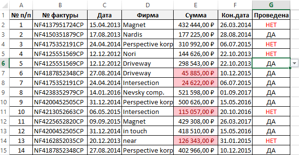 Таблица с выпадающими списками.