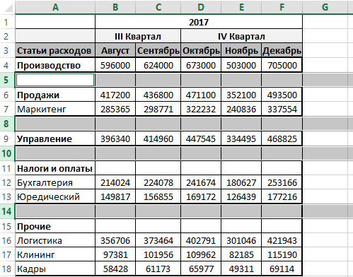 Выделить пустые строки.