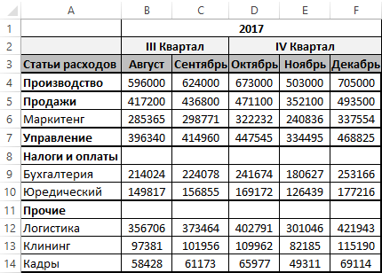 Пример второго VBA-кода удалить.