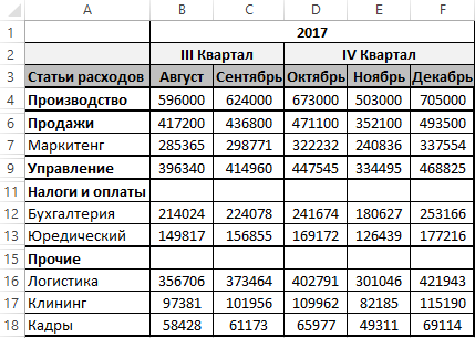 Пример третьего VBA-кода скрыть.