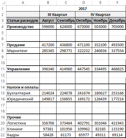 Пример четвертого VBA-кода добавить.