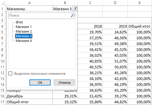 Тестовая сводная таблица.