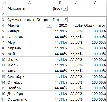 Пример VBA-макроса.
