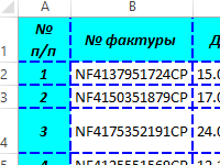 makrosy-dlya-formatirovaniya-yacheek