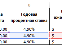 dlya-chego-nujen-excel
