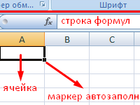 kak-nauchitsya-rabotat-v-excel